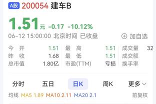 不太准！哈利伯顿半场8中3拿到7分板 三分4中1